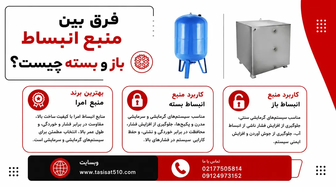 فرق منبع انبساط باز و بسته چیست ؟|بهترین برندمنبع انبساط 1405