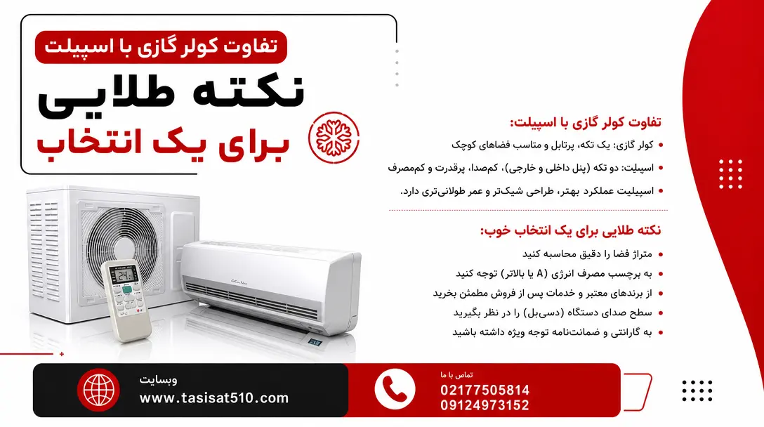 فرق کولر گازی با اسپیلت