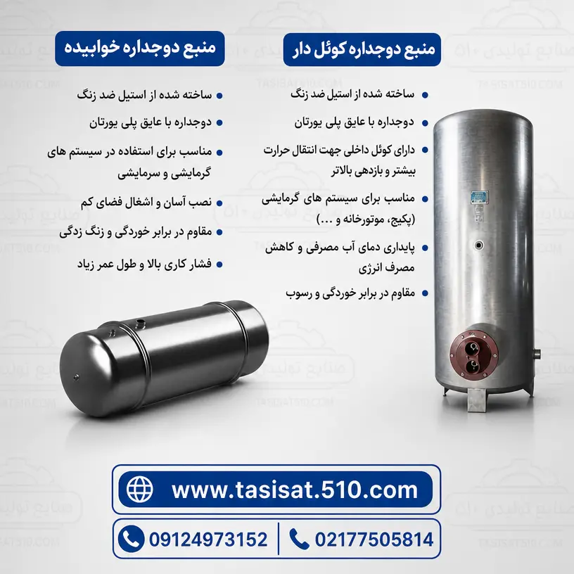 بهترین منبع دوجداره موتورخانه